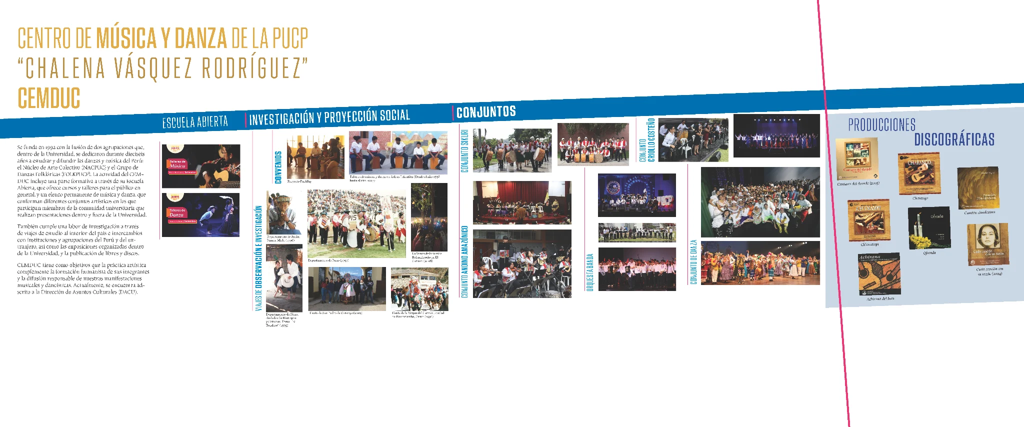 Infografía del Centro de Música y Danza de la PUCP (CEMDUC)
