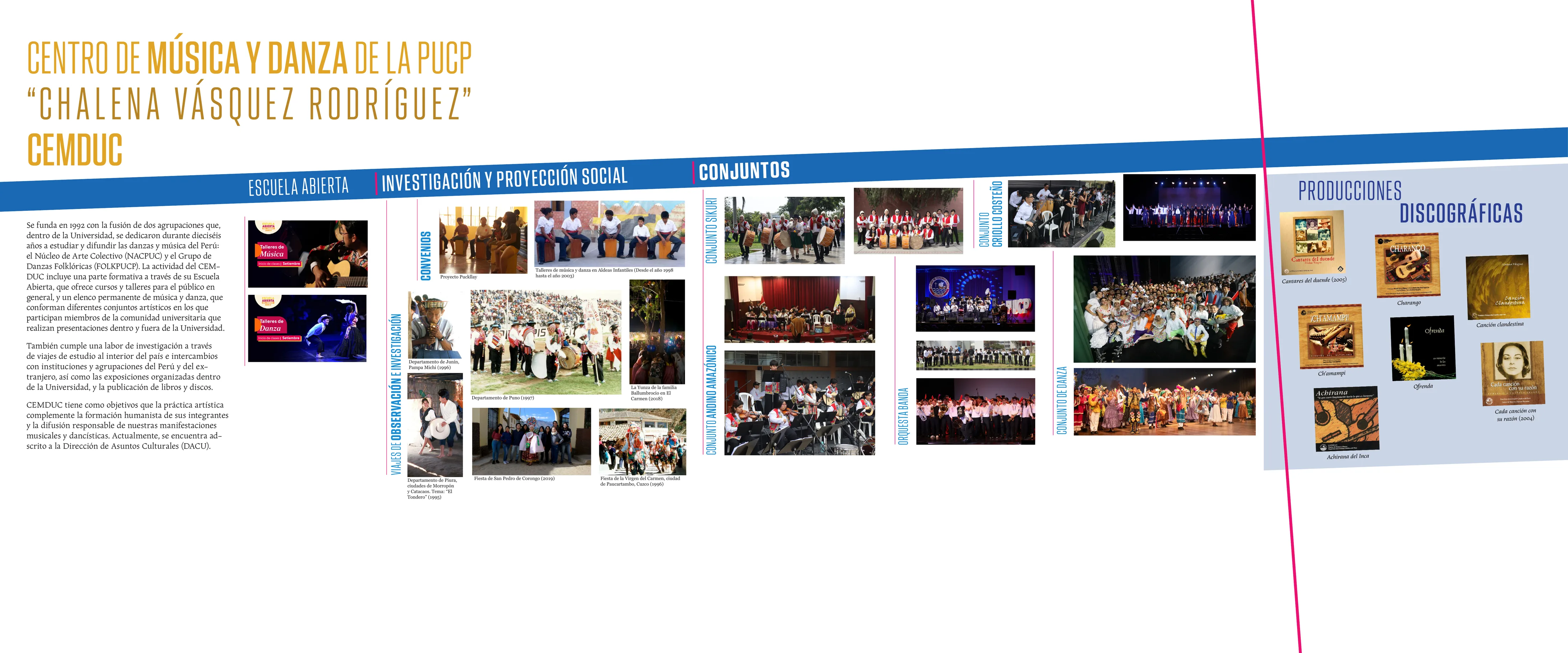 Infografía del Centro de Música y Danza de la PUCP (CEMDUC)
