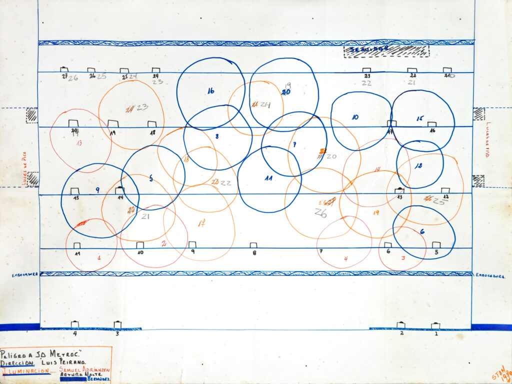 Plano de luces de Peligro a 50 metros (1970)